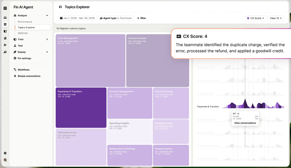 Intercom illustrative interface preview