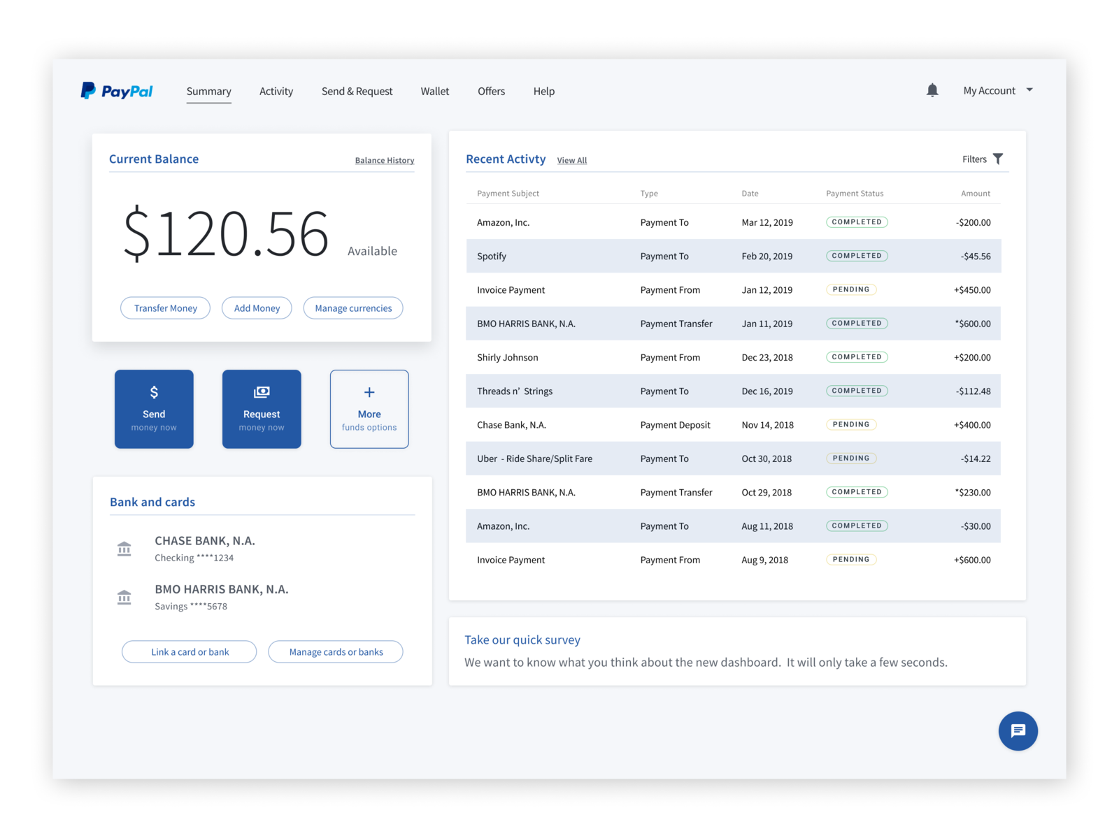 PayPal illustrative interface preview